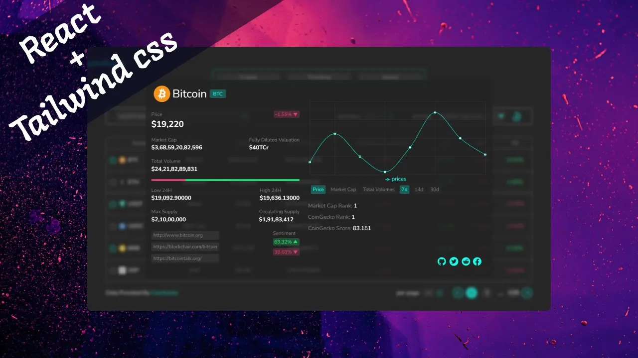 AI-Powered RFP Automation System